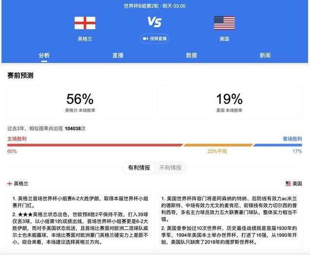 最终10人吉达联合1-3负于联赛倒数第二的布赖代先锋，仍居第6。